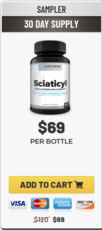 Buy Sciaticyl one bottle option